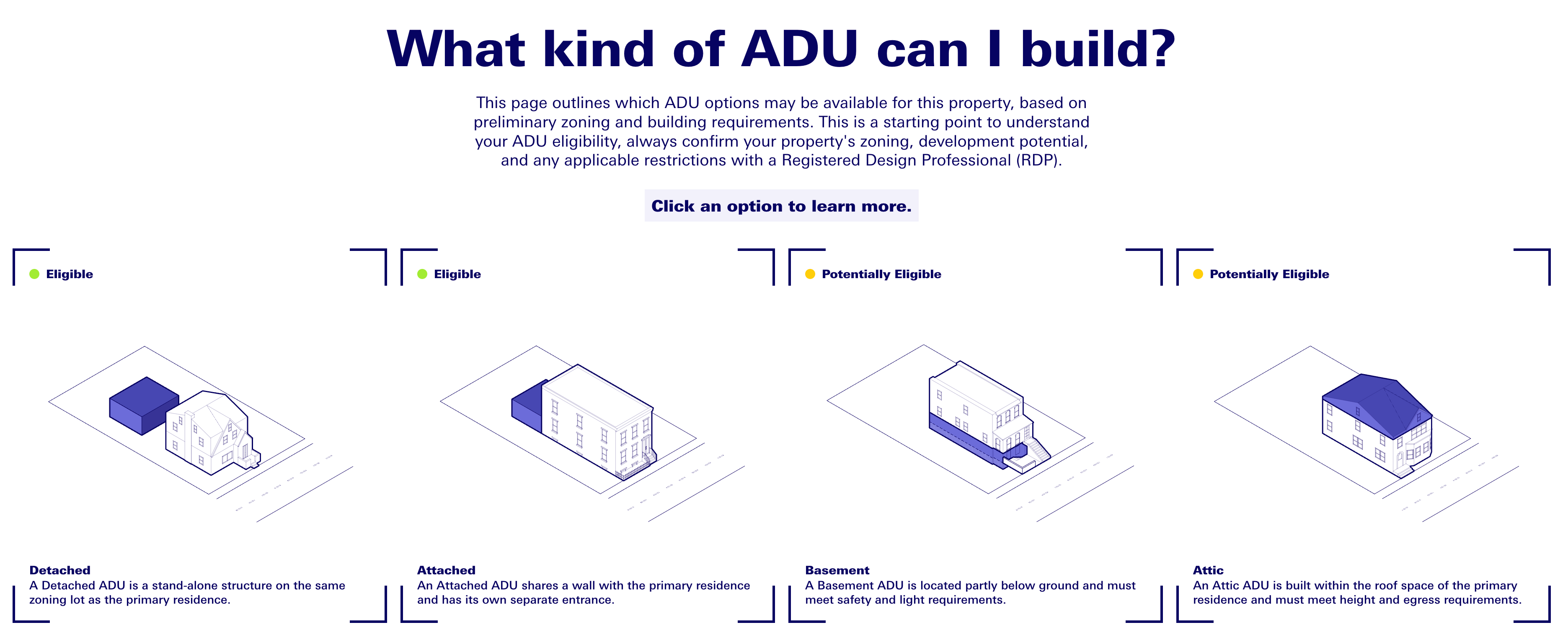 ADU for You eligibility tool screenshot showing address search and lot result