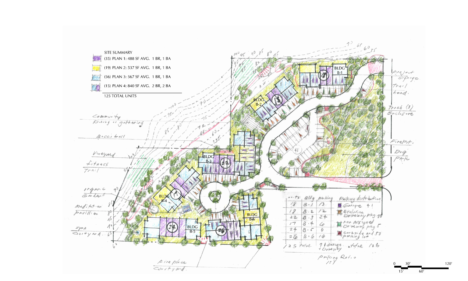 Site plan for the redesigned Chalcifica ADU project on two Pacific Beach parcels